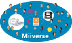 miiverse screenshot capture wiiu head vignette
