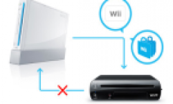 wiiu wii transfert head vignette