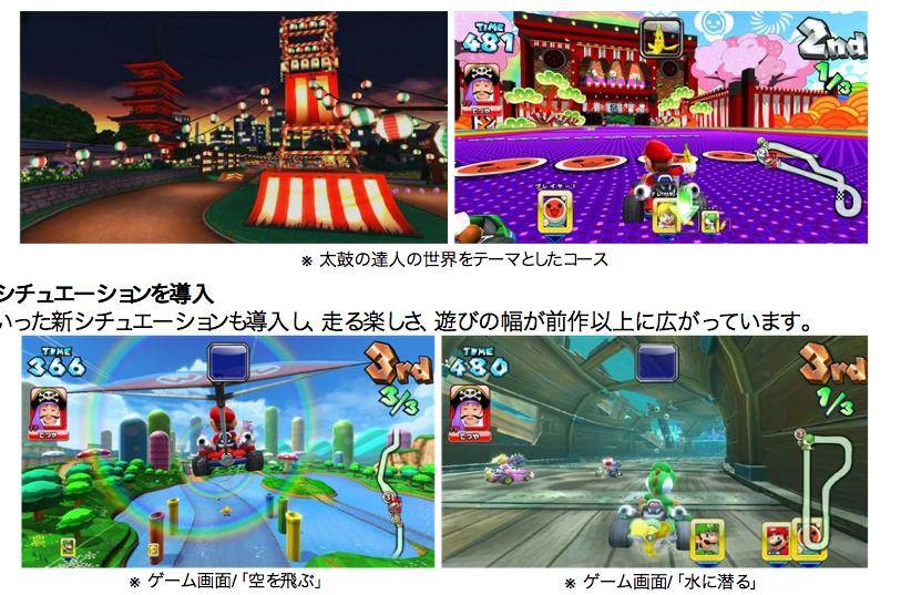 Mario Kart Arcade GP DX htm8IRP