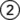 nintendo-wiimote-bouton-2