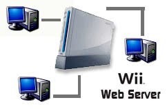 wii_web_server1
